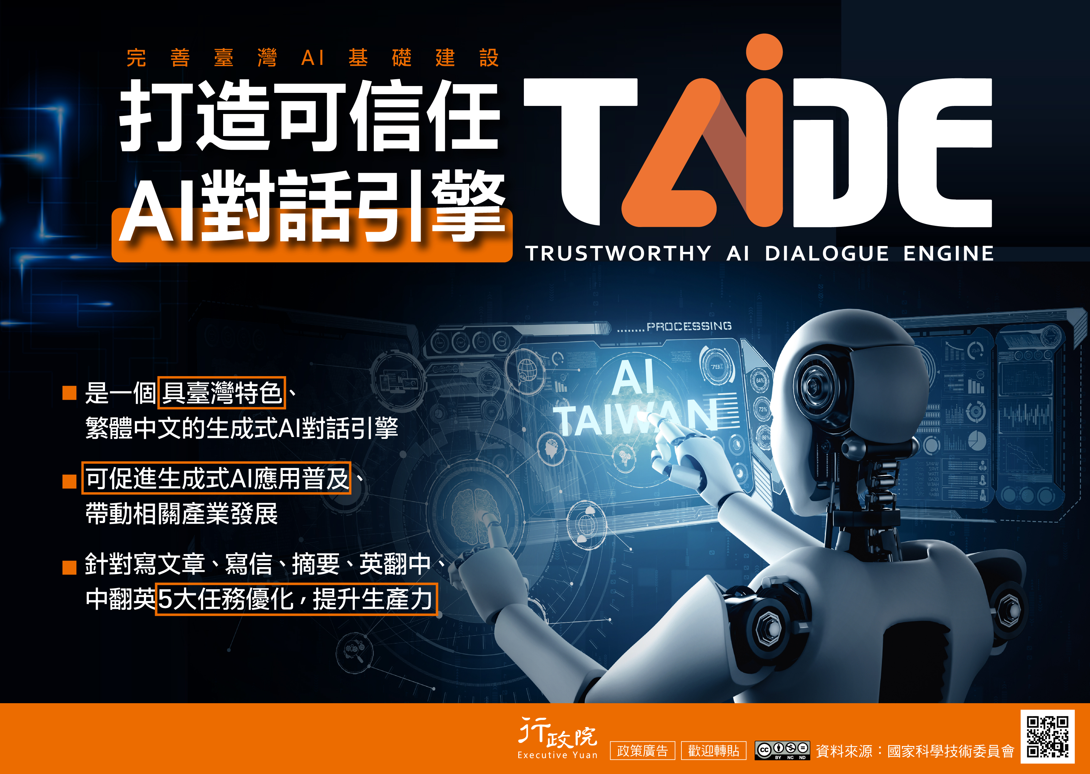 為帶動我國生成式AI應用及產業發展，提升國際競爭力，政府積極推動「可信任生成式AI對話引擎」（Trustworthy AI Dialogue Engine,TAIDE）計畫，透過打造臺灣專屬的大型語言模型，使我國在生成式AI領域持續保有競爭力，行政院特策製旨揭說明資料，請協助推廣運用。圖檔請至行政院全球資訊網「政策與計畫─政策櫥窗」項下下載。