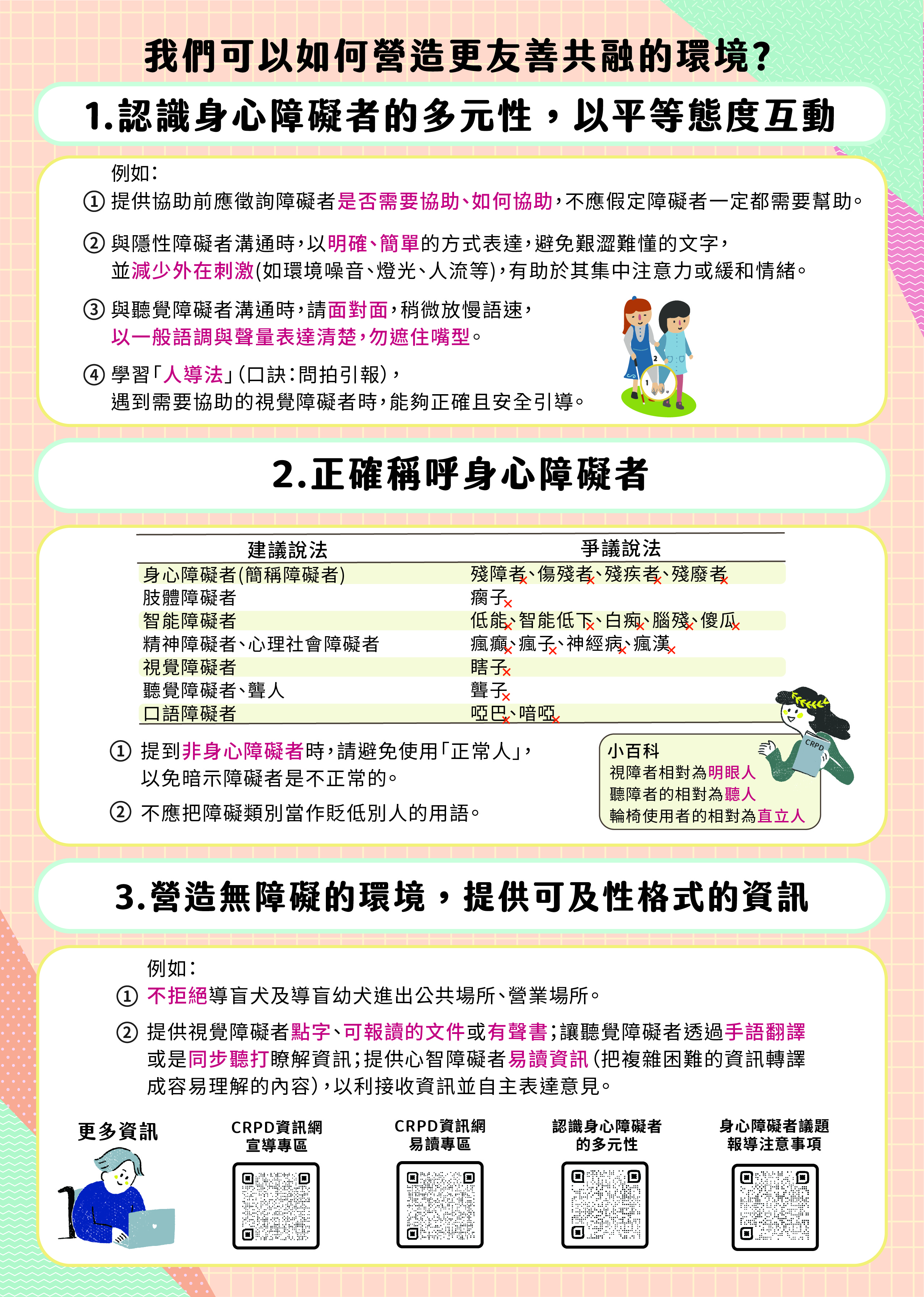 身心障礙者權利公約(CRPD)宣導摺頁+(衛生福利部社會及家庭署｜114年製)+圖片檔-反面