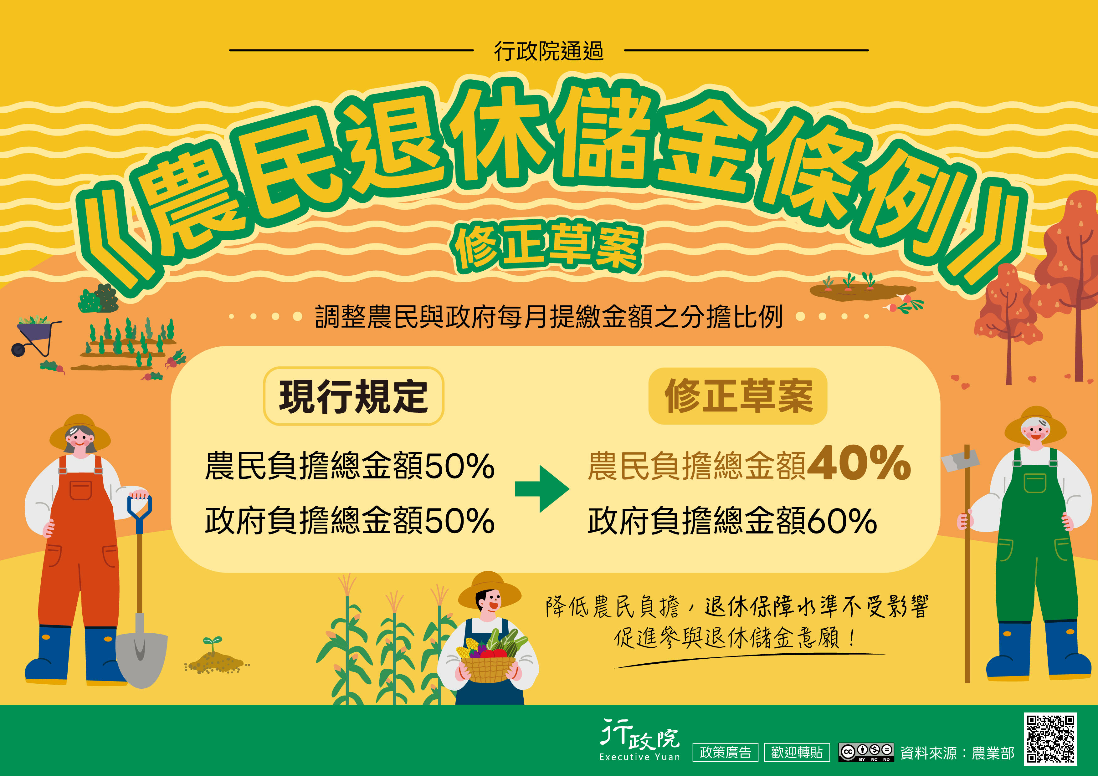 A11000000F_11400296890A0C_ATTCH3