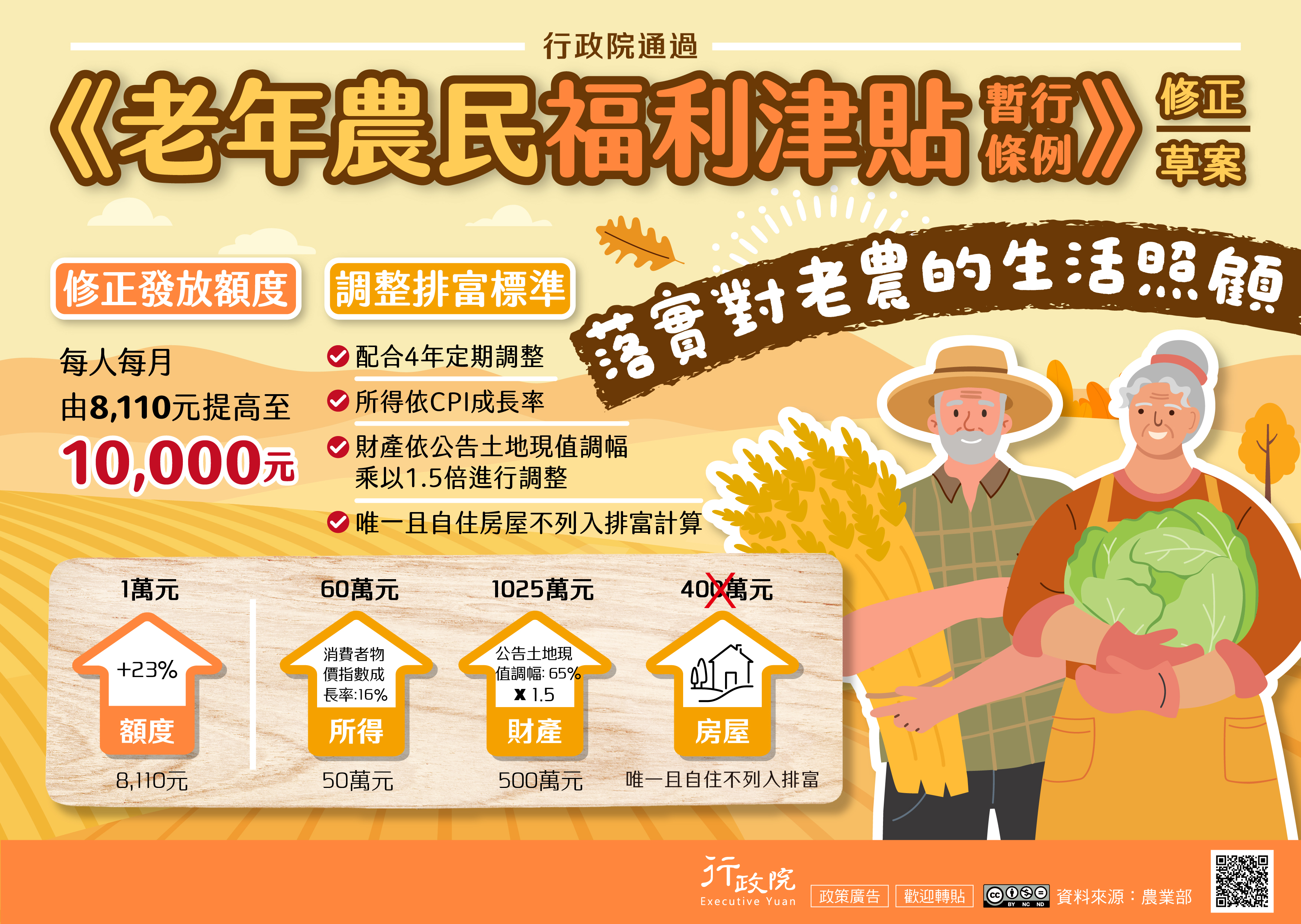 A11000000F_11500025880A0C_ATTCH3